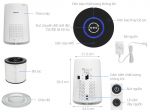 Máy lọc không khí Philips AC0850/20 - Hàng chính hãng